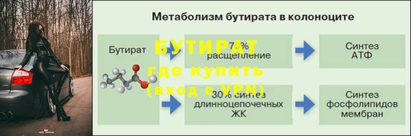 альфа пвп VHQ Богданович